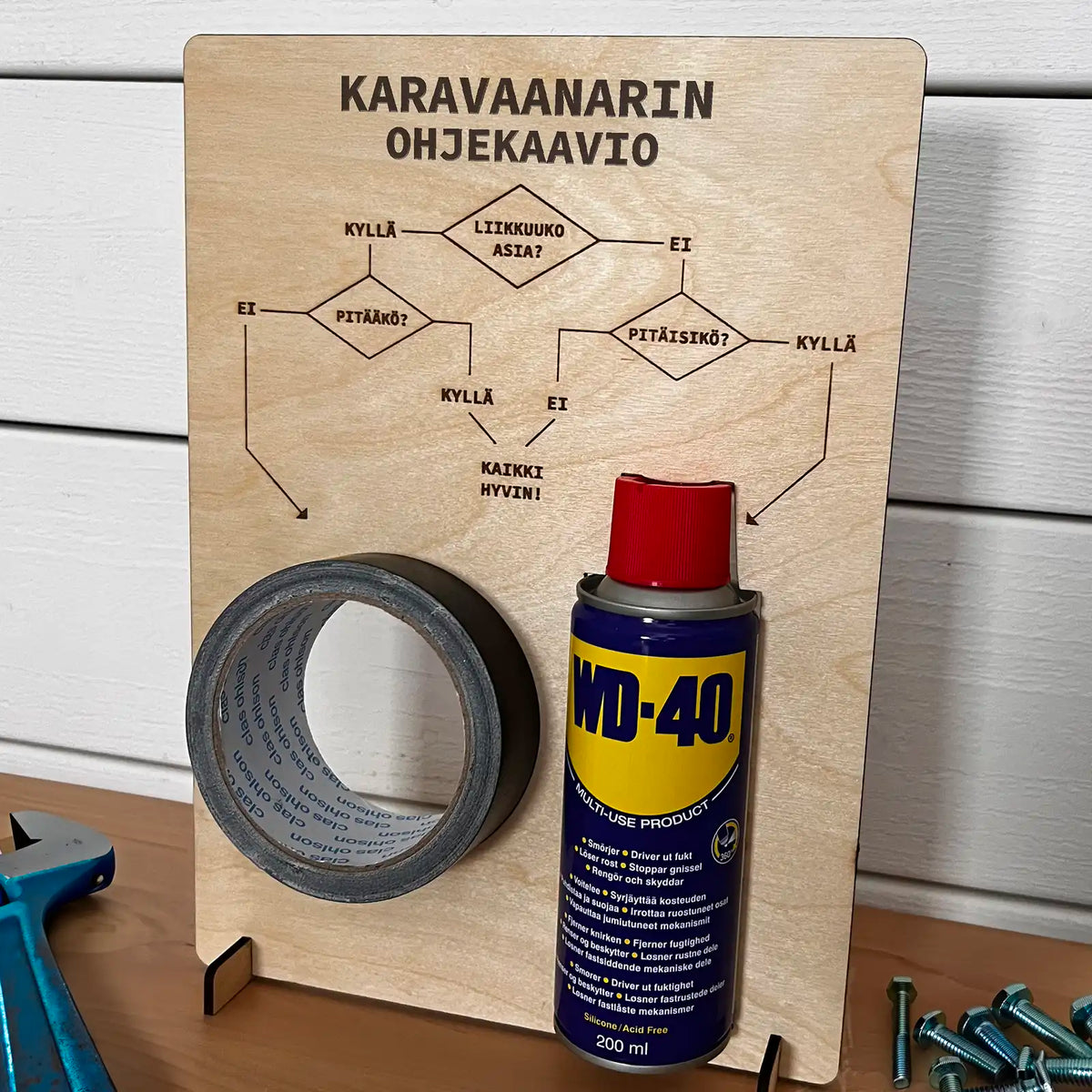Karavaanarin ohjekaavio